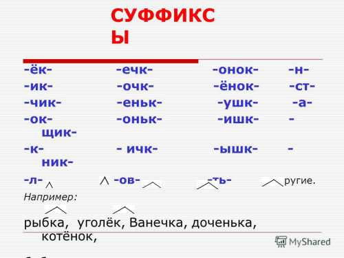 Вы всегда сможете вернуть их на свою страницу в разделе