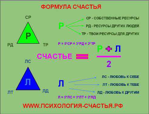 К сожалению, в книге