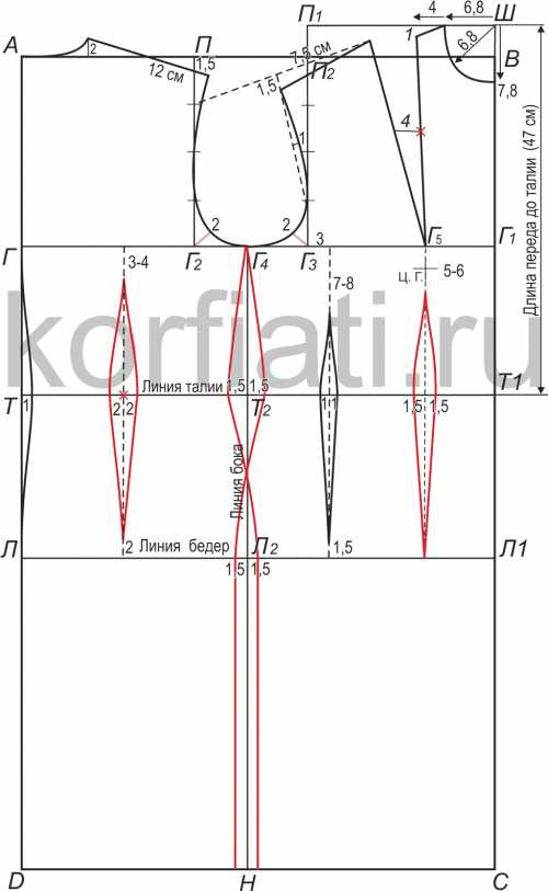 Выкройка основа