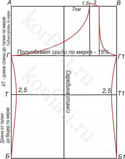 Сшить топ на одно плечо