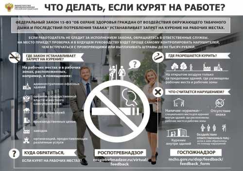 Класс