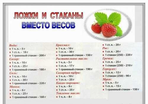 Полезно знать Сохрани себе