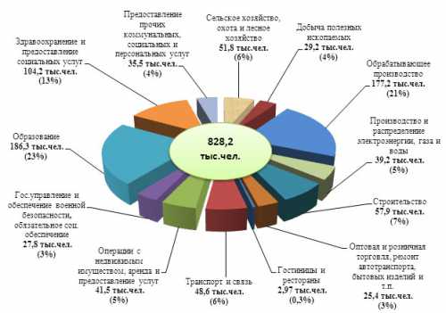 Все названные компоненты структуры общественного мнения тесно взаимодействуют, обусловливая его качественное своеобразие